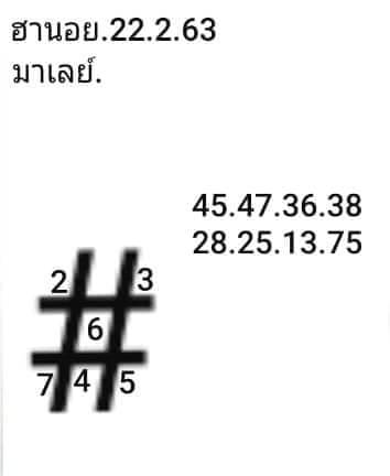 หวยมาเลย์วันนี้ ชุดที่ 2