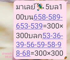 หวยมาเลย์วันนี้ 1/2/63 ชุดที่ 17