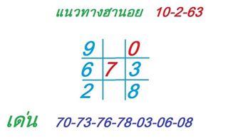 หวยฮานอย 10/2/63 ชุดที่ 13