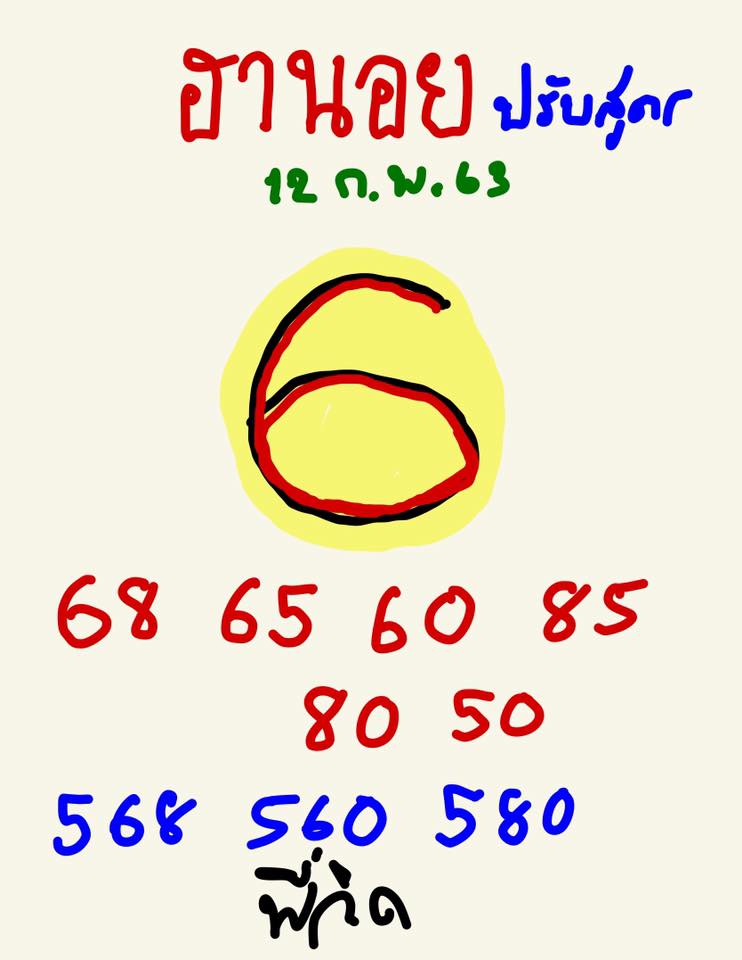 แนวทางหวยฮานอย 12/2/63 