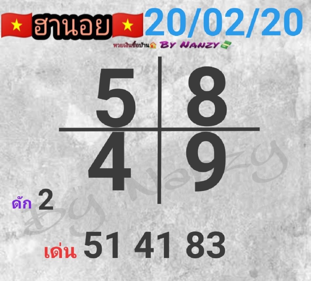 แนวทางหวยฮานอย 20/2/63 