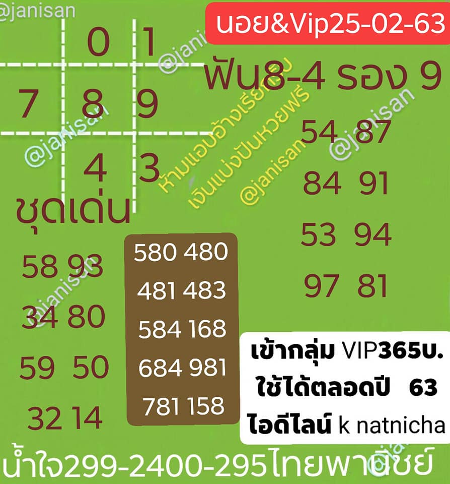 แนวทางหวยฮานอย 25/2/63 