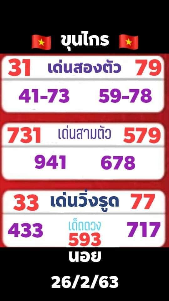 แนวทางหวยฮานอย 26/2/63