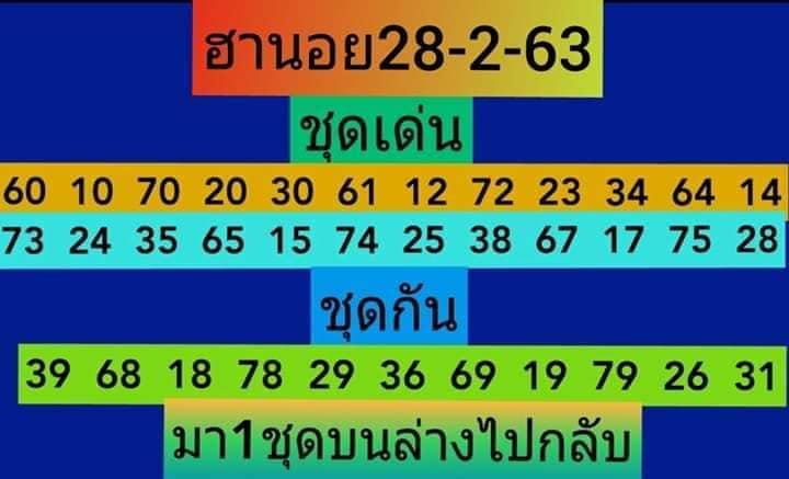 แนวทางหวยฮานอย 28/2/63 