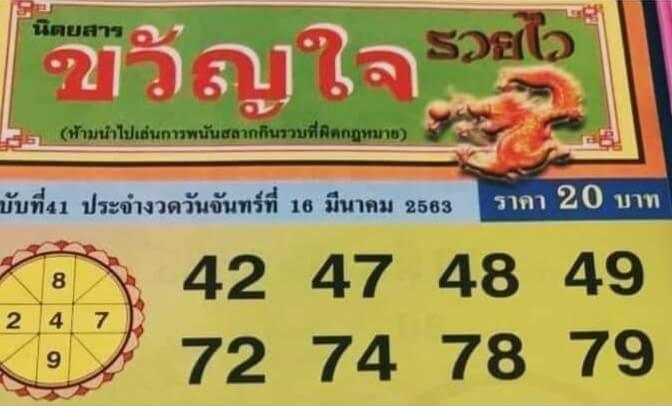 หวยขวัญใจรวยไว 16/3/63