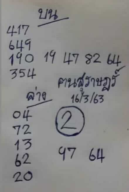 หวยคนสุราษฎร์ 16/3/63