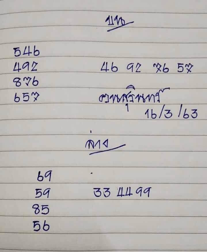 หวยคนสุรินทร์ 16/3/63