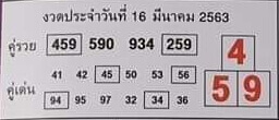 หวยคู่รวย คู่เด่น 16/3/63