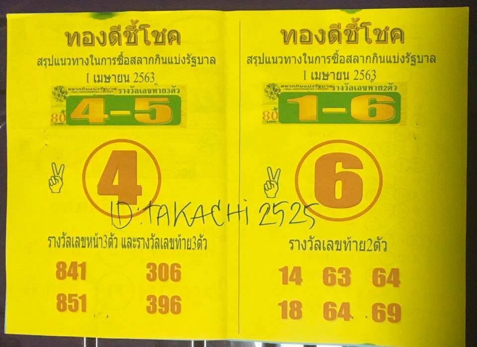 หวยทองดีชี้โชค 1/4/63