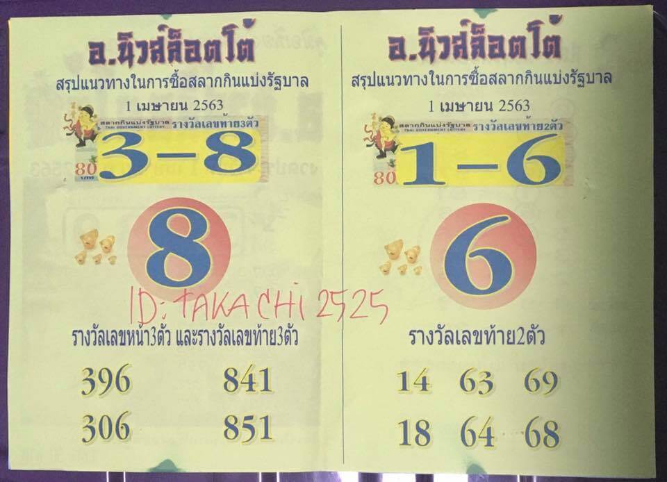 หวยนิวส์ล็อตโต้ 1/4/63