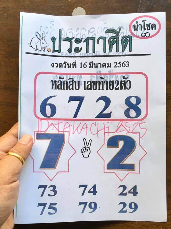 หวยประกาศิตนำโชค 16/3/63