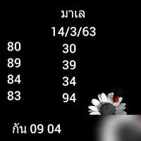 หวยมาเลย์วันนี้ 14/3/63 ชุดที่ 7