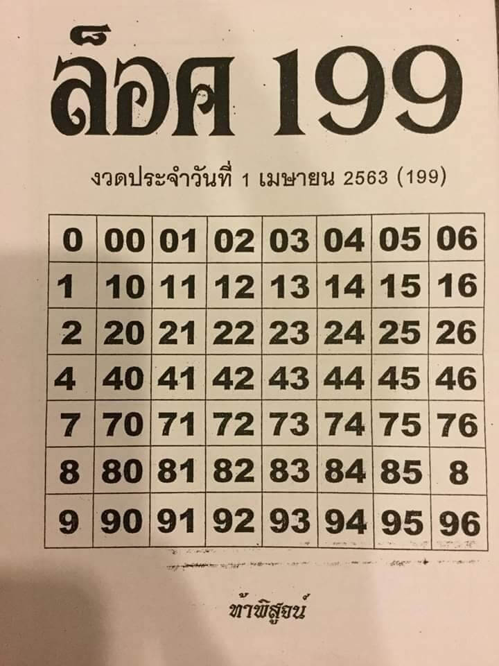 หวยล็อค199 1/4/63