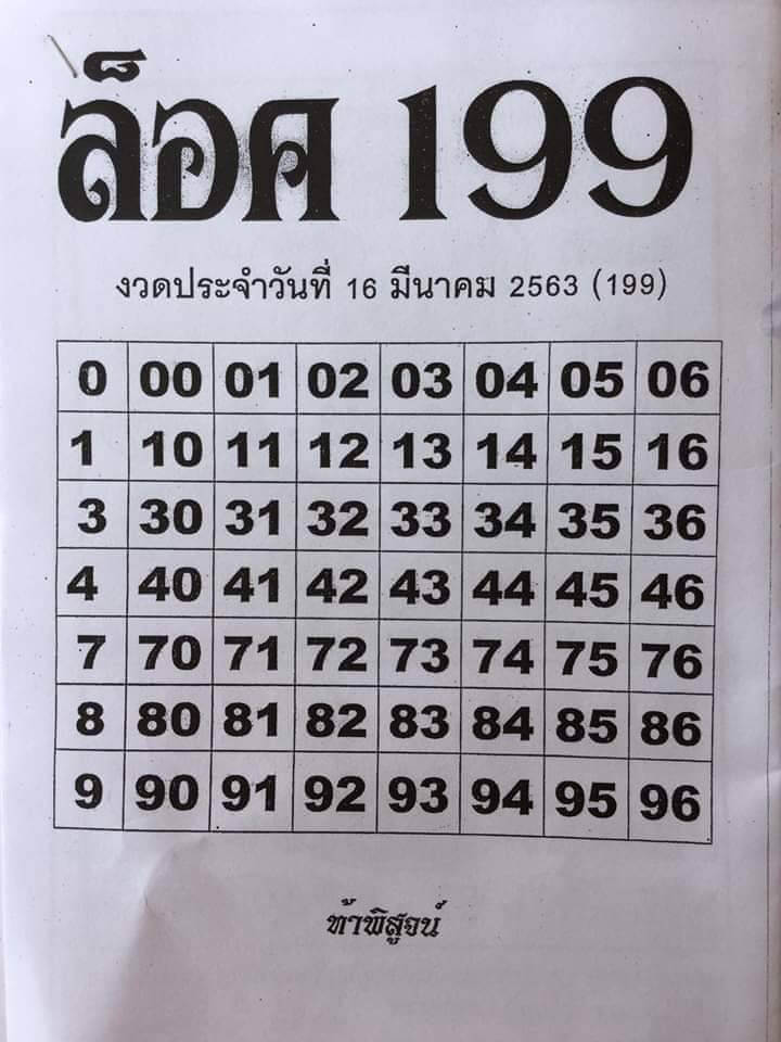 หวยล็อค199 16/3/63