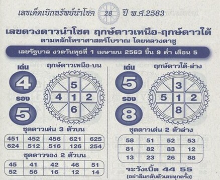 หวยหลวงตาชู 1/4/63