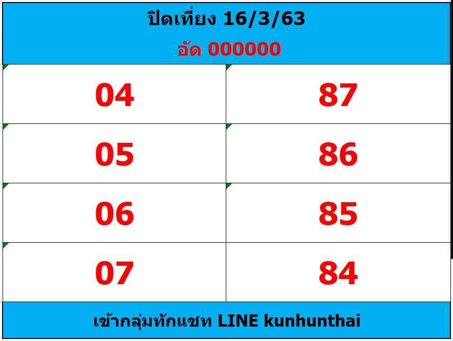 หวยหุ้นวันนี้ ชุดที่ 13