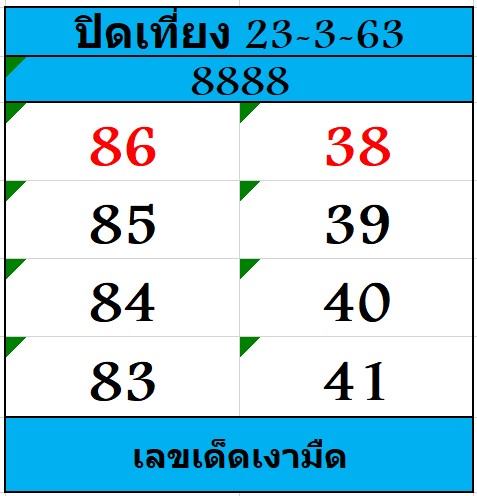 หวยหุ้นวันนี้ ชุดที่ 6