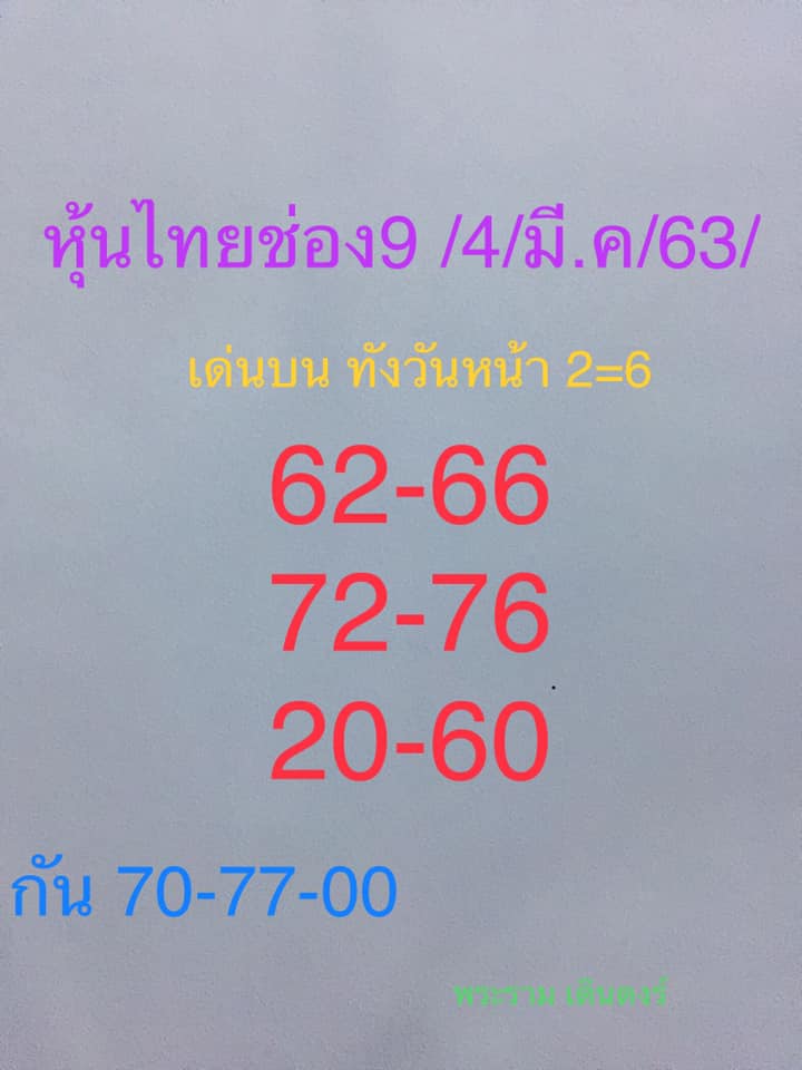 หวยหุ้นวันนี้ 4/3/63 