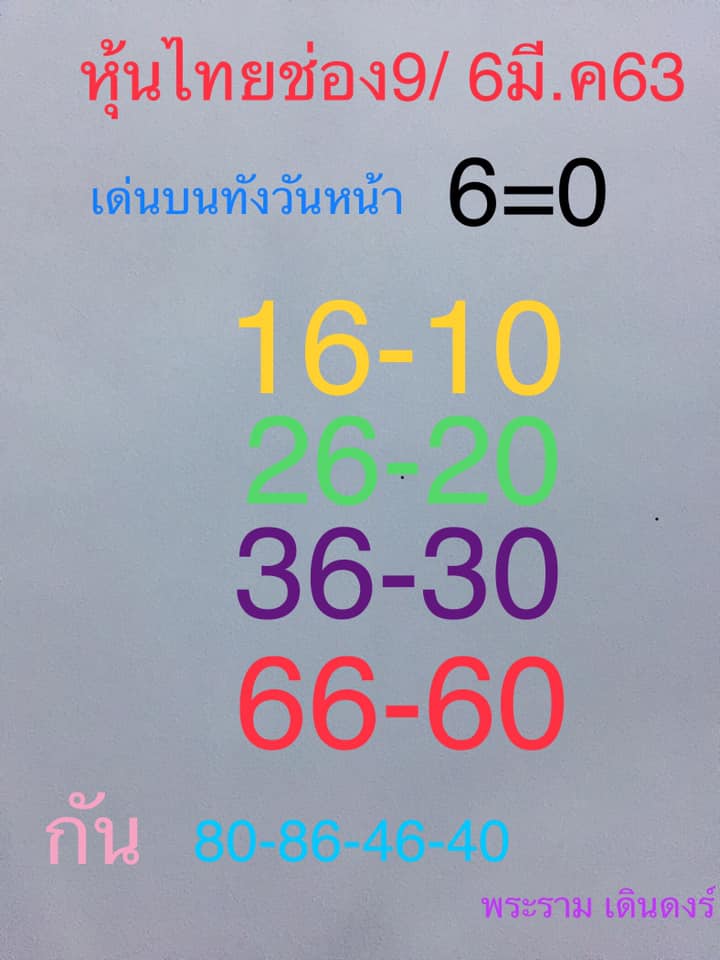 หวยหุ้นวันนี้ ชุดที่ 3