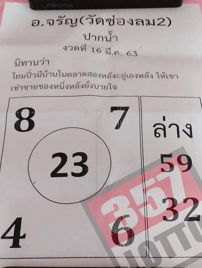 หวยอาจารย์จรัญ 16/3/63