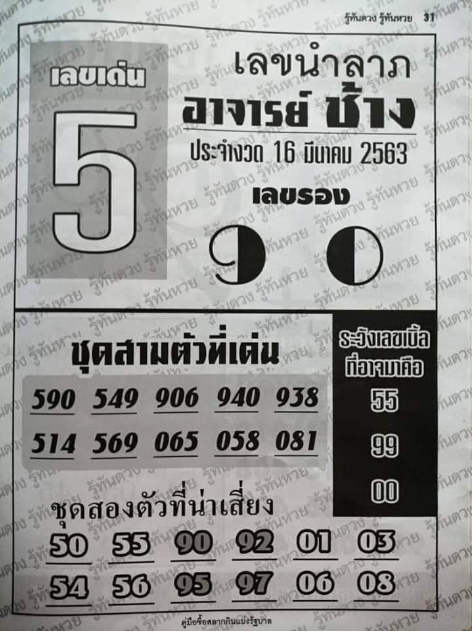 หวยอาจารย์ช้าง 16/3/63