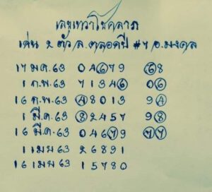 หวยเทวาโชคลาภ 2/5/63 ชุดที่ 1