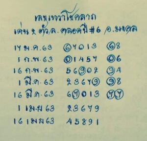 หวยเทวาโชคลาภ 2/5/63 ชุดที่ 2