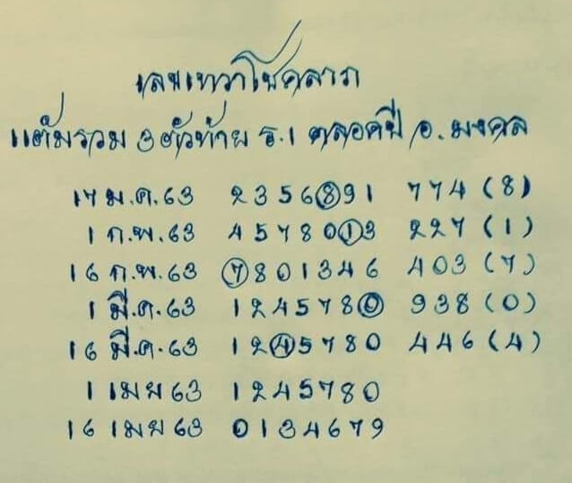 หวยเทวาโชคลาภ 2/5/63 ชุดที่ 3