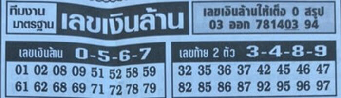 เลขเงินล้าน 16/3/63