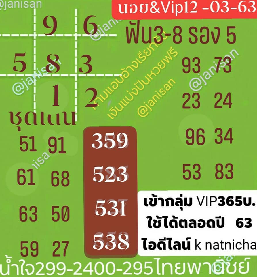 แนวทางหวยฮานอย 12/3/63 