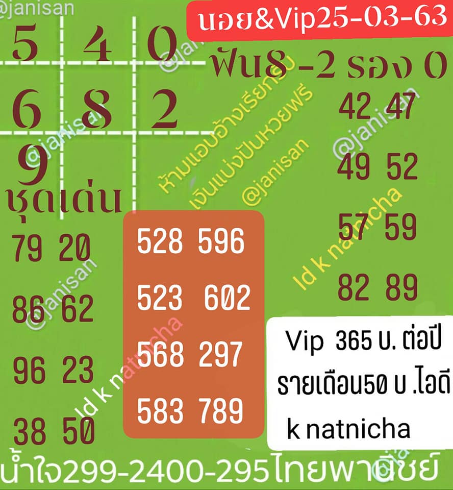 แนวทางหวยฮานอย 25/3/63 