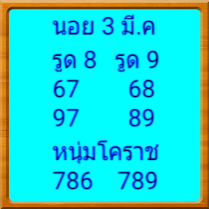 แนวทางหวยฮานอย 3/3/63