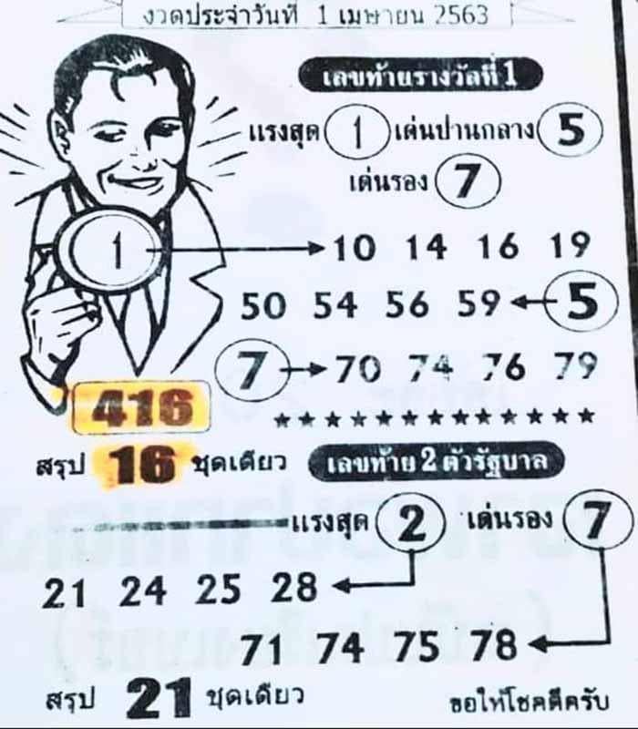 สรุปจากสูตรเก็งหวย 2/5/63