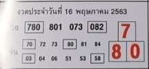 หวยคู่รวย คู่เด่น 16/5/63