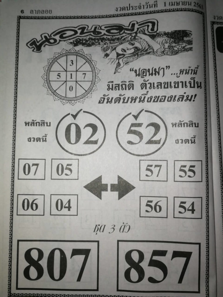 หวยนอนมา 2/5/63