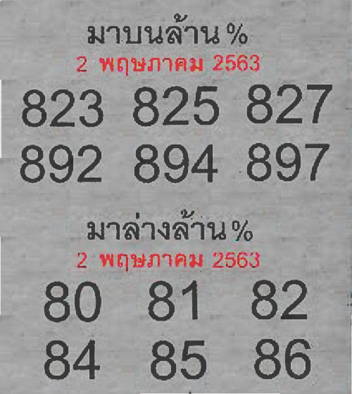 หวยมาล้าน% 2/5/63