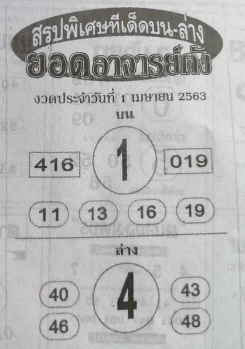 หวยยอดอาจารย์ดัง 2/5/63