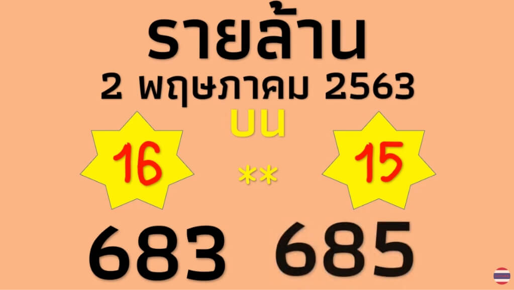 หวยรวยล้าน 2/5/63