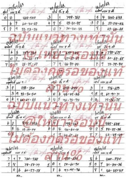 หวยสูตรตาราง 16/5/63