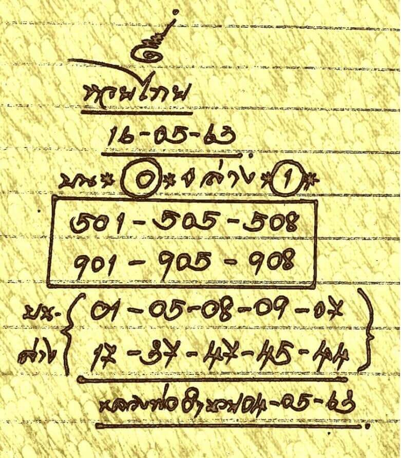 หวยหลวงพ่อเงิน 16/5/63