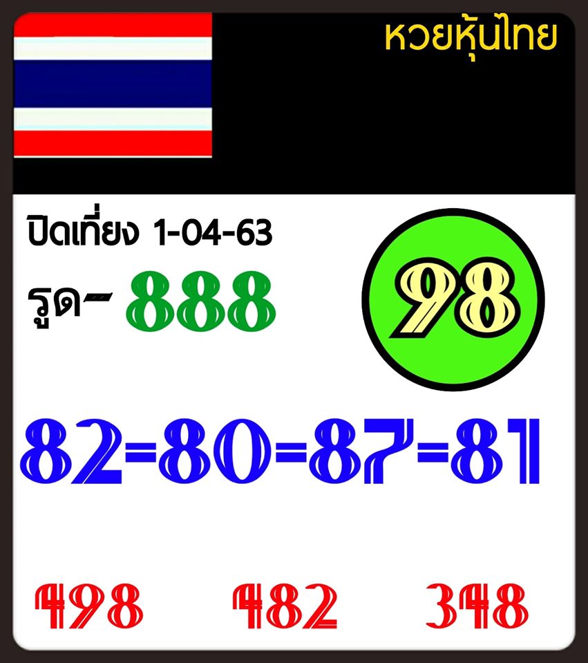 หวยหุ้นวันนี้ 1/463 