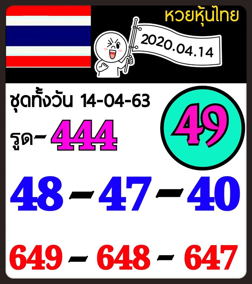 หวยหุ้นวันนี้ ชุดที่ 11