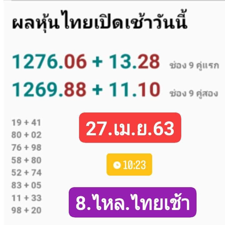 หวยหุ้นวันนี้ 27/4/63