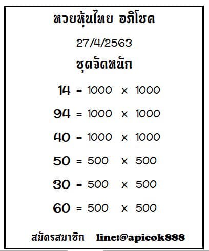 หวยหุ้นวันนี้ 27/4/63