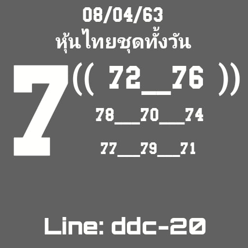 หวยหุ้นวันนี้ ชุดที่ 11