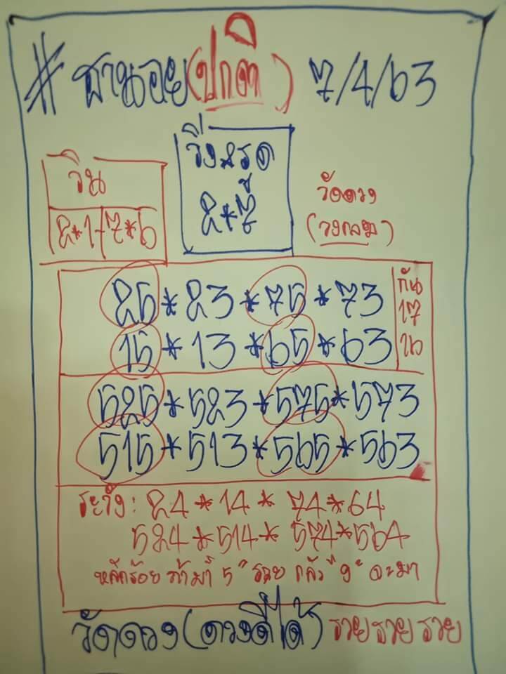 แนวทางหวยฮานอย 7/4/63 ชุดที่ 10