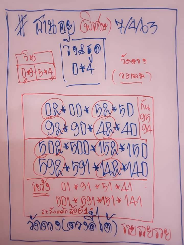 แนวทางหวยฮานอย 7/4/63 ชุดที่ 11