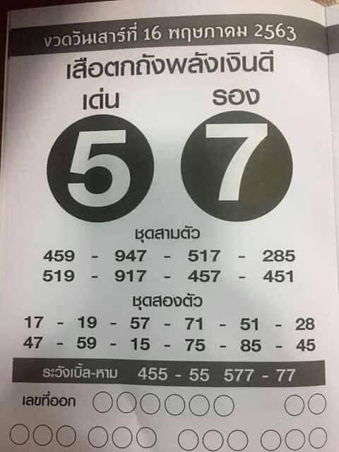 หวยเสือตกถังพลังเงินดี 16/5/63