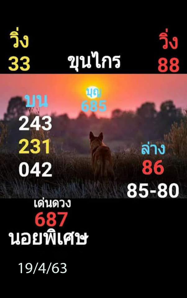 แนวทางหวยฮานอย 19/4/63 