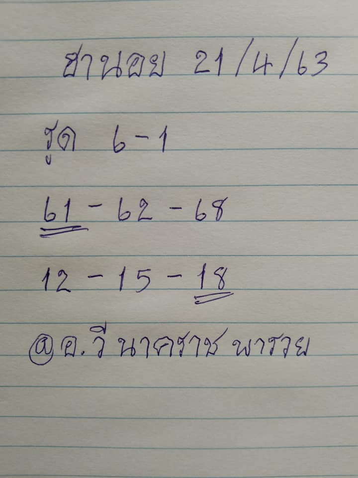 แนวทางหวยฮานอย 21/4/63
